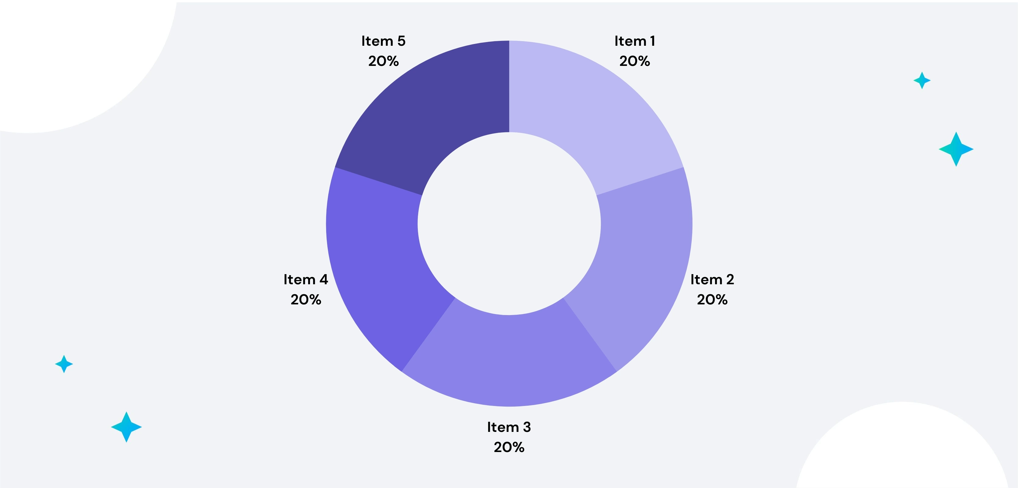 How To Create Stunning Donut Charts In Tableau Th